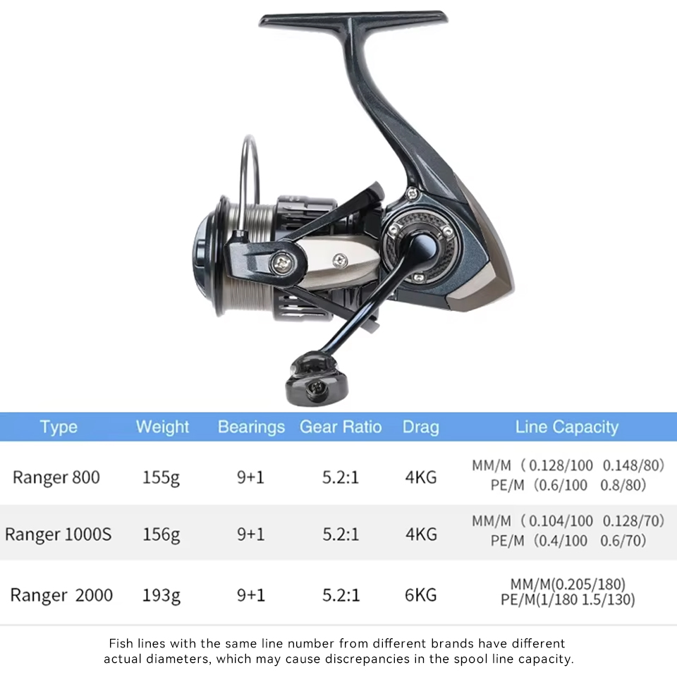 TSURINOYA RANGER 800 1000S 200 - Kastking Reel Zephyr 리뷰 및 가격