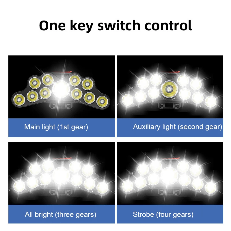 11 LED 전조등 강한 빛 헤드 램프 Type-C 충 - Fish Finder Battery 리뷰 및 가격