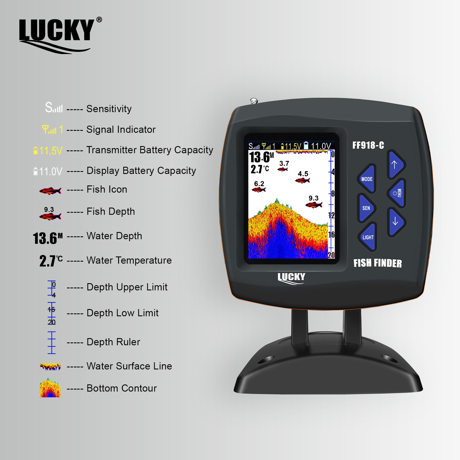 럭키 FF918 무선 원격 조종 보트 어군탐지기 300 - Fish Finder Gps 리뷰 및 가격