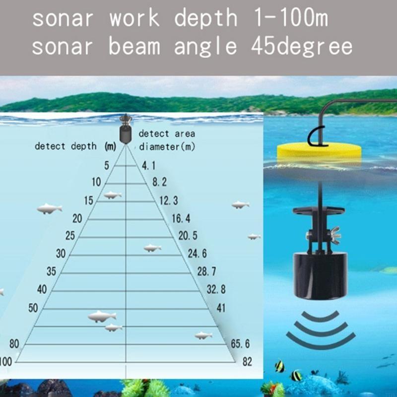 77HC 휴대용 소나 물고기 파인더 핸드 헬드 물고기  - Fishing Depth Finder 리뷰 및 가격