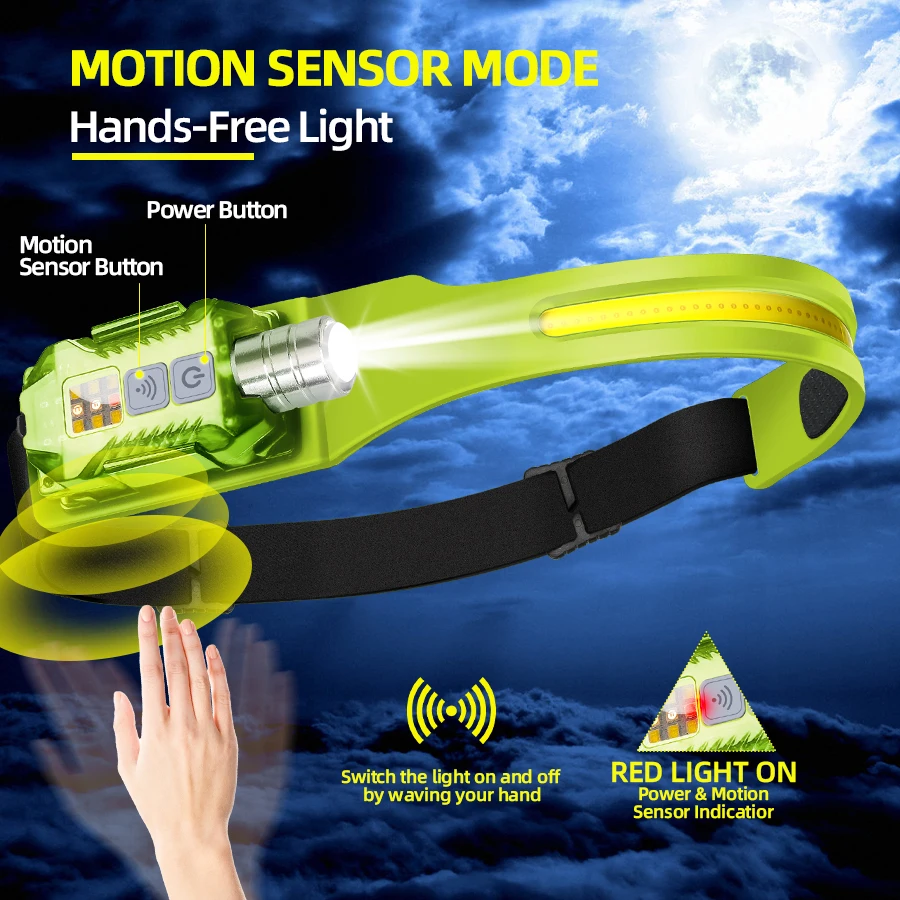 강력한 LED 헤드램프 휴대용 충전식 헤드 플래시라이트 - Fishing Light 리뷰 및 가격