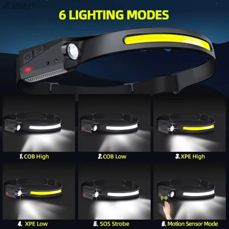 LED 센서 헤드램프 내장 배터리 USB 충전식 헤드  - Fish Finder Battery 리뷰 및 가격