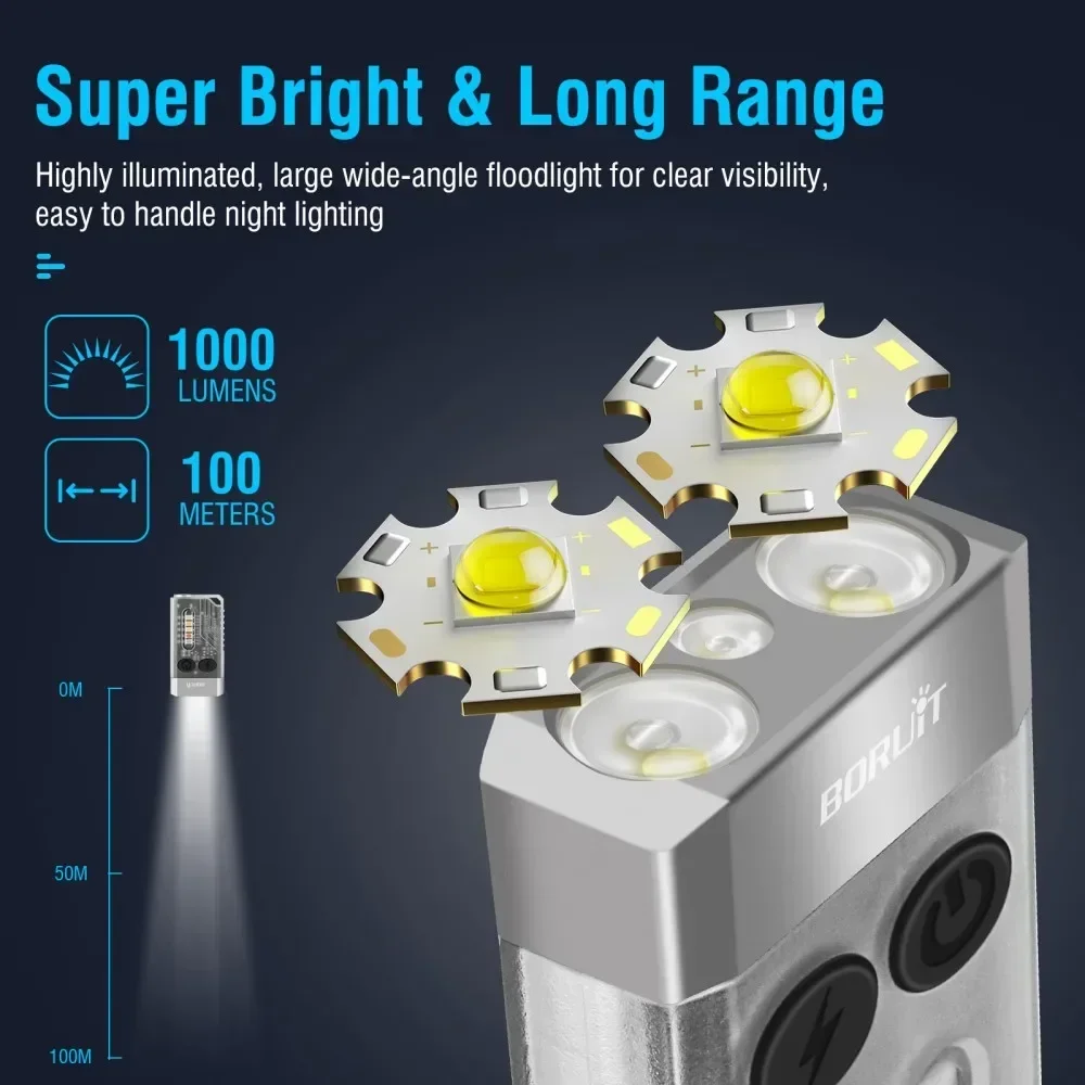 BORUiT V10 키체인 UV LED EDC 형광 플 - Fishing Light 리뷰 및 가격