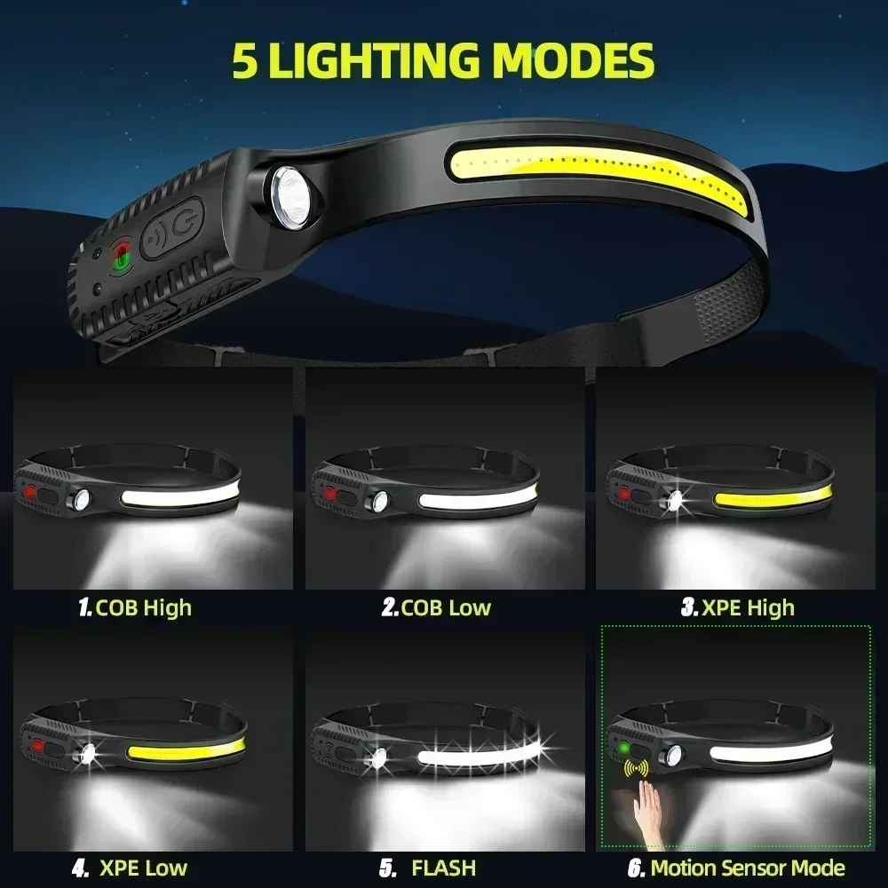 USB 충전식 유도 LED 전조등 배터리 내장 5 가지 - Fish Finder Battery 리뷰 및 가격
