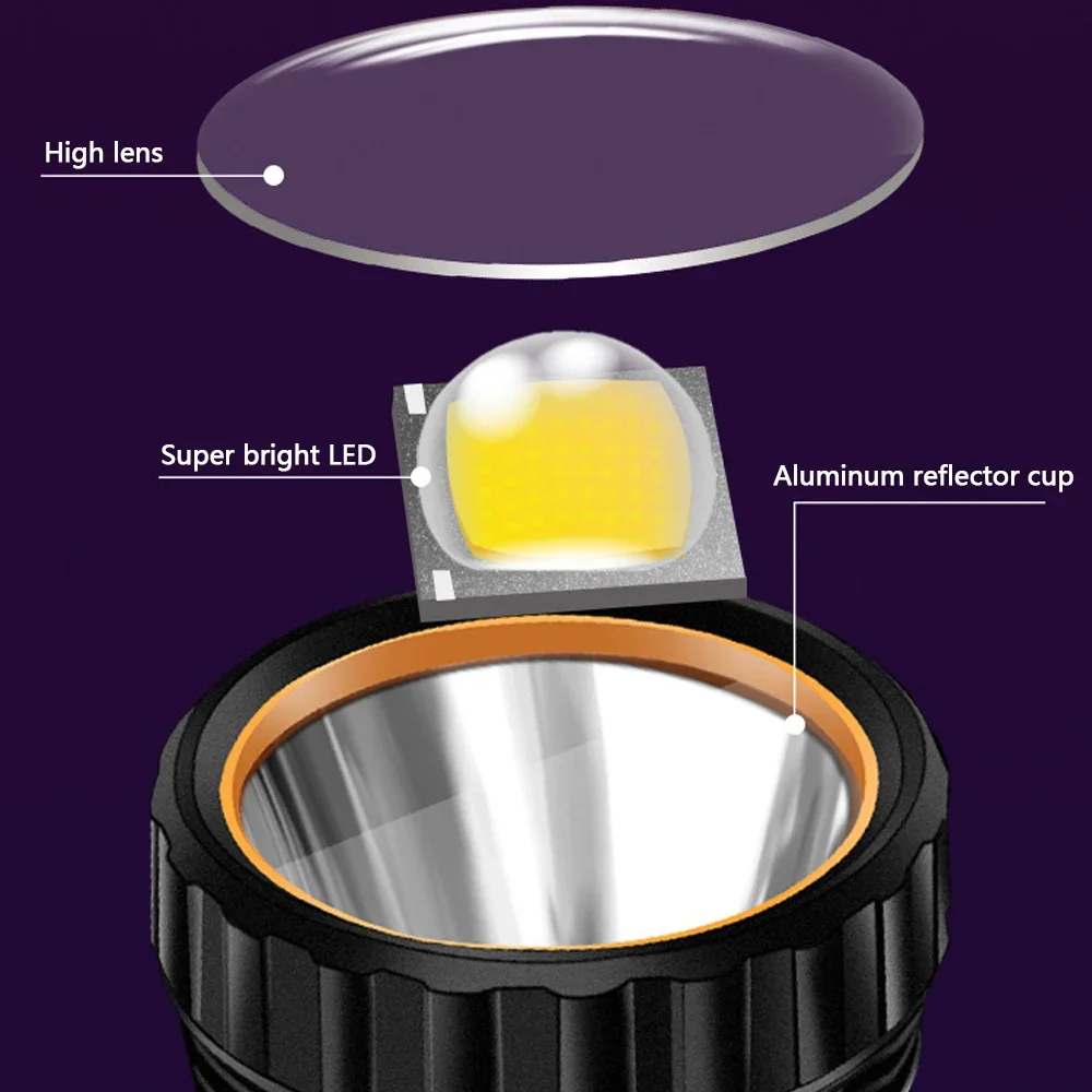 1PC 다기능 태양열 LED 손전등 야외 장거리 토치  - Fishing Light 리뷰 및 가격